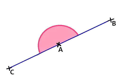 Angle plat