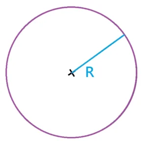 Cercle de rayon R