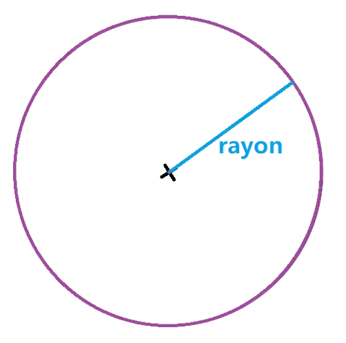cercle