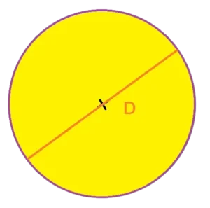 disque diamètre