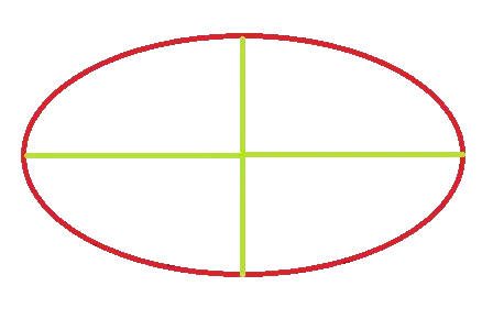 ellipse