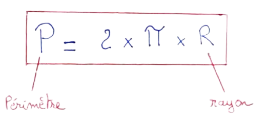 Formule pour calculer le périmètre d'un cercle en fonction du rayon