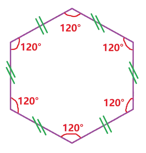 hexagone régulier