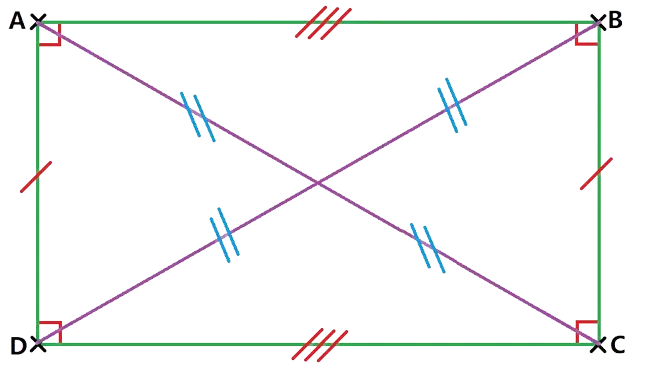 rectangle