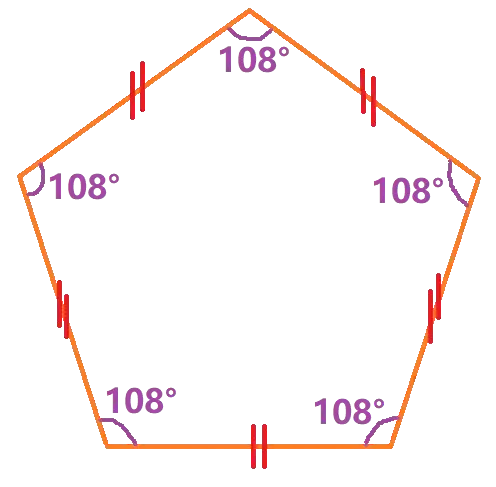 pentagone régulier