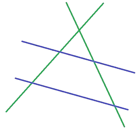 Thalès figure 1 droites parallèles