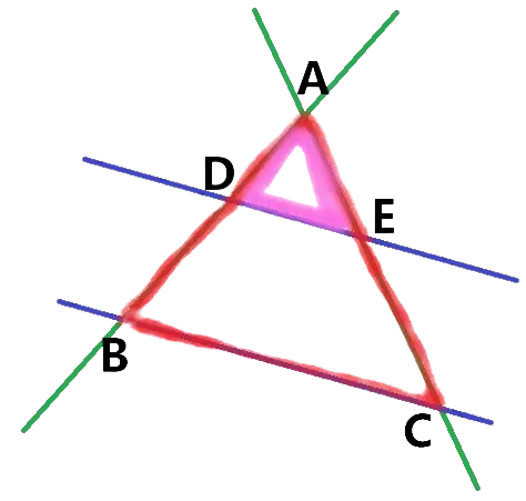 Thalès triangles ABC ADE points alignés