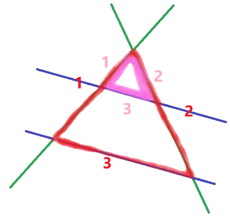 2 triangles semblables Thalès