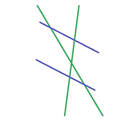 Thalès figure 2 droites parallèles