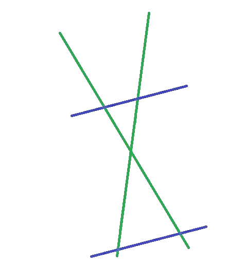 Thalès figure 3 droites parallèles