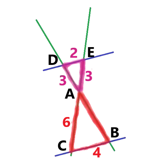 Exemple réciproque Thalès triangles AED ABC (DE) parallèle (BC)