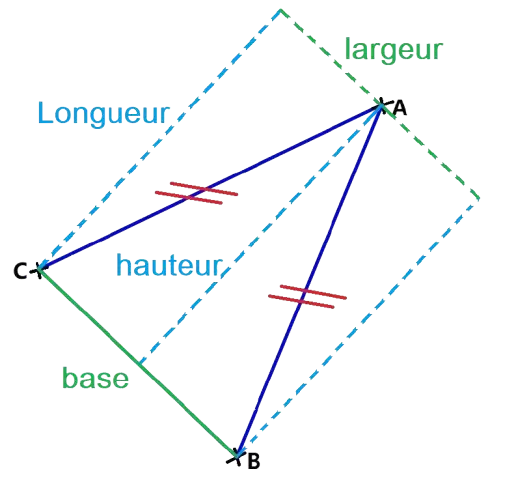 base hauteur longueur largeur triangle isocèle
