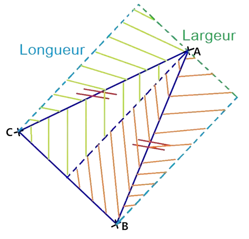 aire triangle moitié rectangle