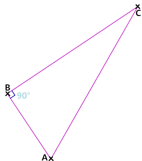 Angle droit triangle rectangle