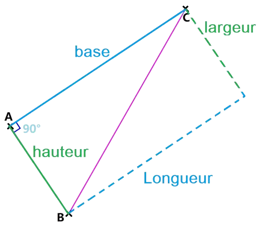 base hauteur longueur largeur triangle rectangle