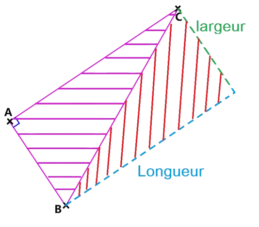 aire triangle moitié rectangle