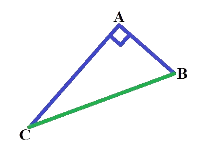 Triangle ABC rectangle en A propriété Pythagore
