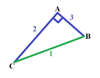 Triangle ABC rectangle en A hypoténuse BC propriété Pythagore