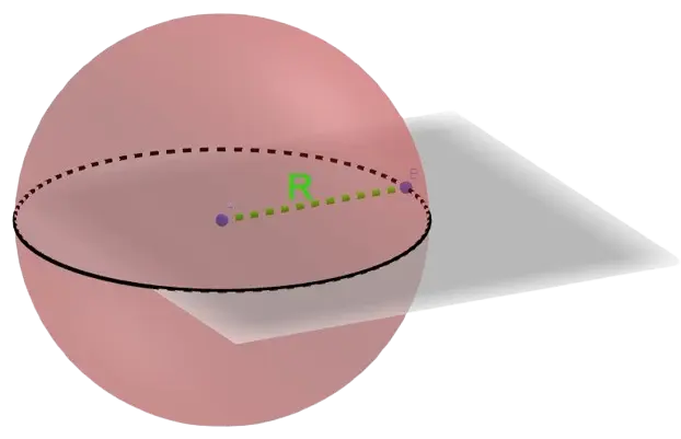 Boule de rayon R