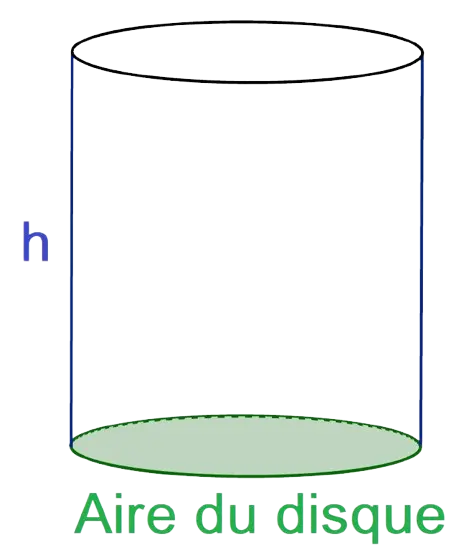 Cylindre
