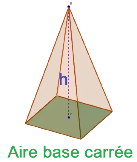 Pyramide base carrée